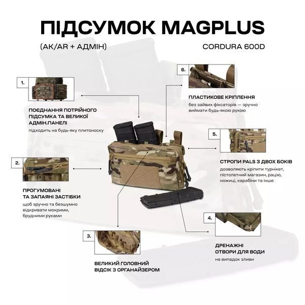 Підсумок MagPlus (AK/AR + Адмін) | Cordura 600D. Мультикам UM.035.0014 фото