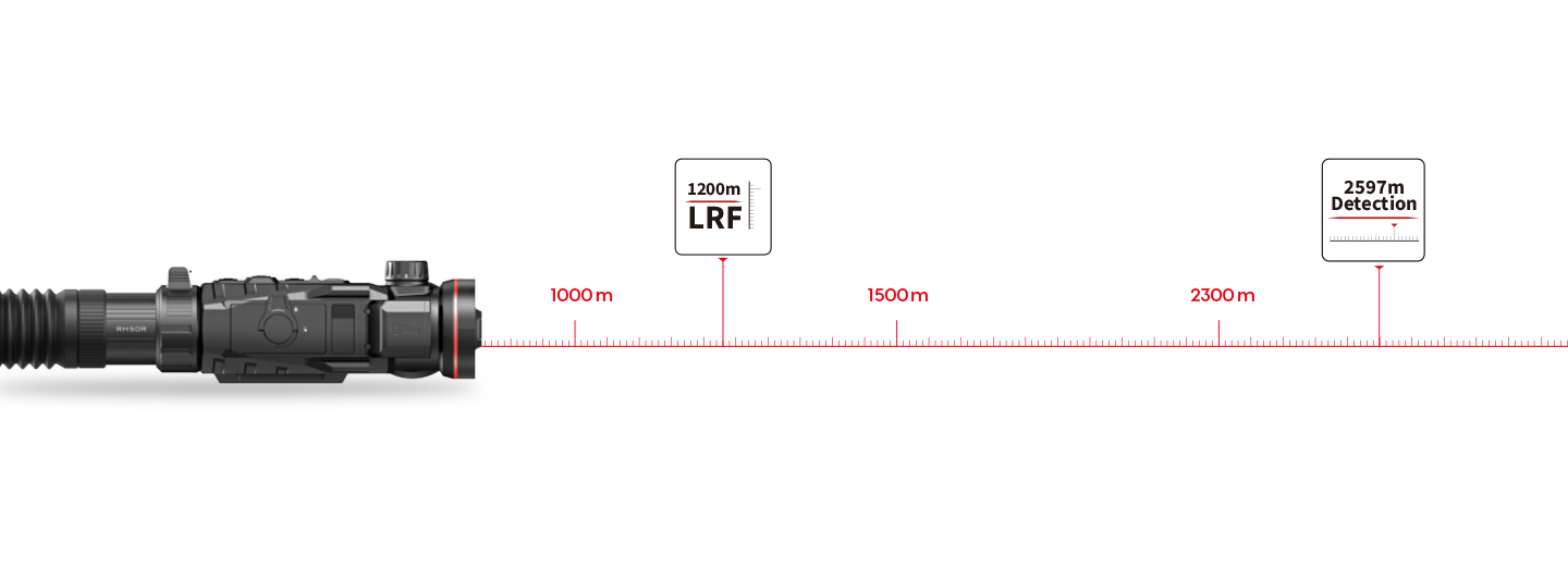 Thermal-target.com.ua - Изображение 2.png